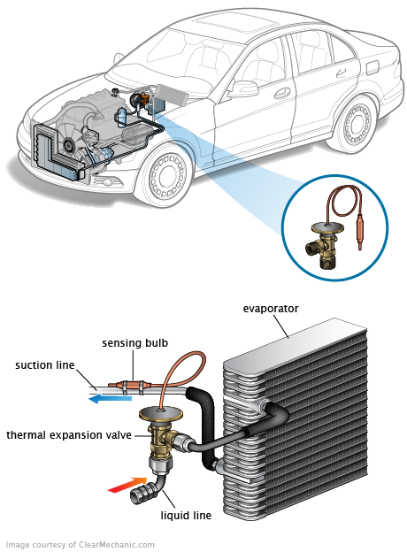 See P386E repair manual